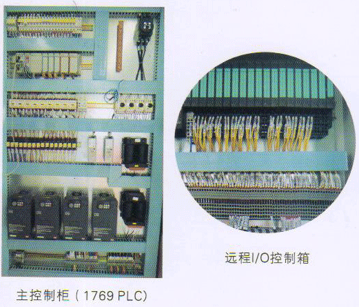 美國羅克韋爾（AB）PLC主控制柜